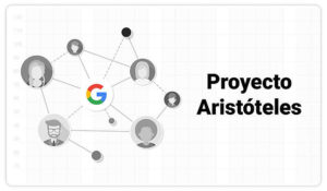 Proyecto Aristóteles Google